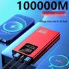 HANDUNYOU 66W Super Fast Charge Power Bank