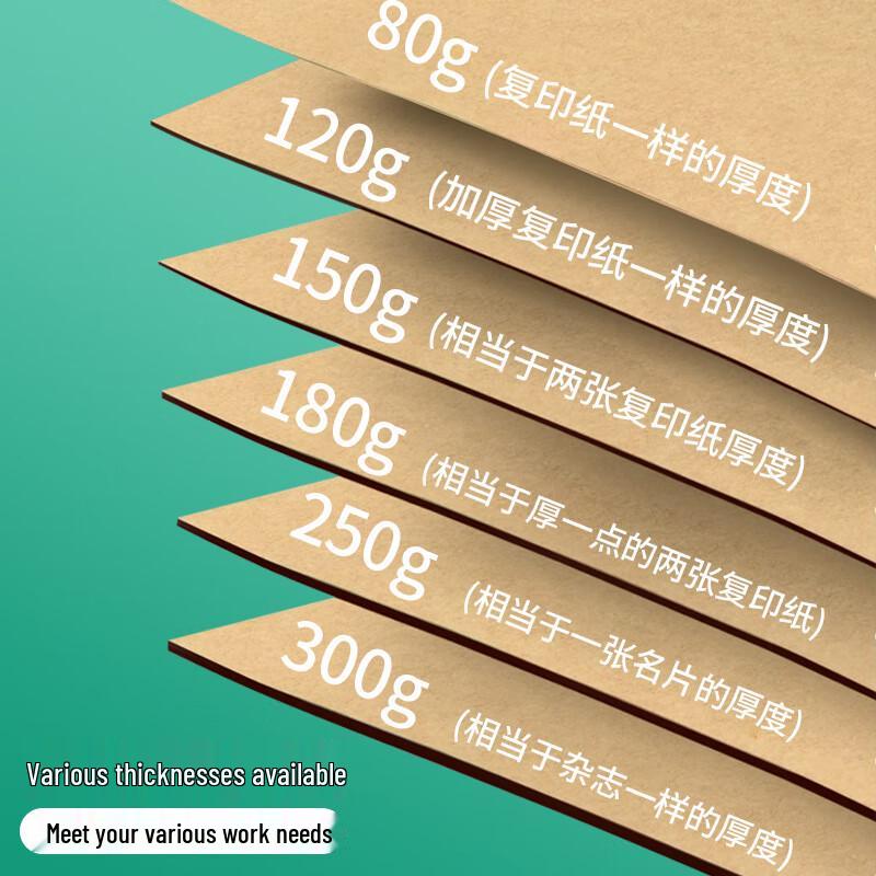 Miaojiayi Kraft Paper