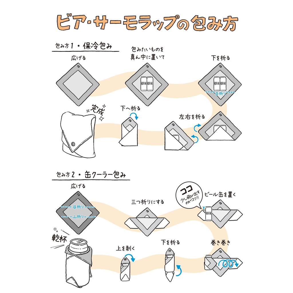 Asobito Beer Thermo Wrap Light Blue Cooler Koozie Lunch Cloth Lunch Bag Bottle Accessory Compact Sports Activities Mountaineering Cooler/Insulated