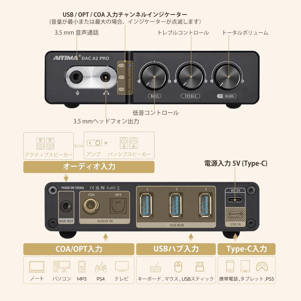 AIYIMA HUB Game Decoder DAC Headphone Amplifier Microphone Compatible Mini HiFi Stereo Digital USB DAC Amplifier DAC-A2PRO ESS9018K2M+JRC5532D+CM6542