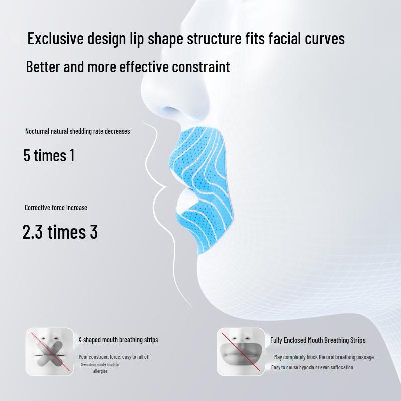 Breathing Ocean Kids' Mouth Breathing Correction Patches