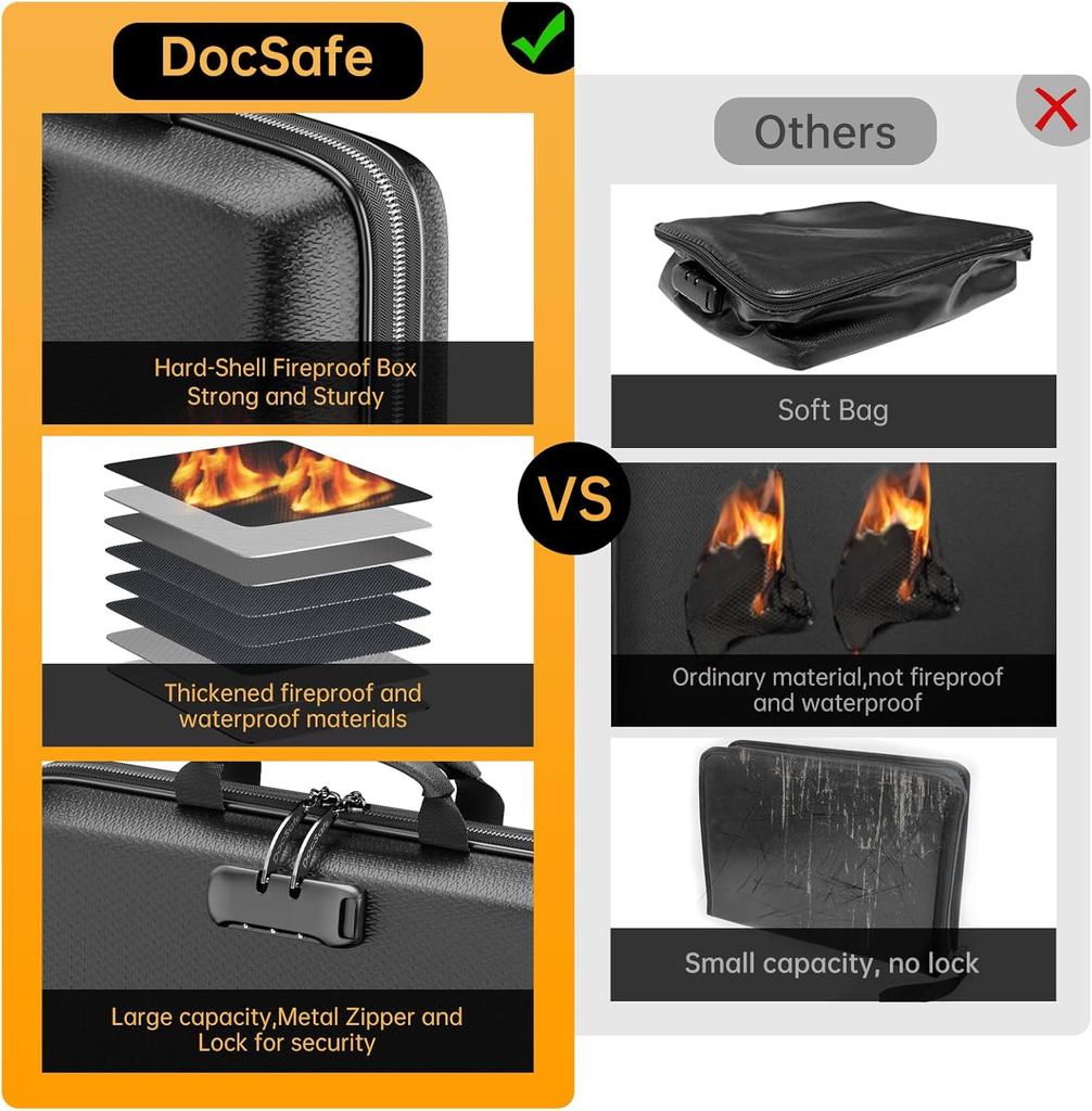 Feuerfester Aktenorganizer mit Schloss, Hartschalenkoffer, feuerfeste Dokumentenbox mit 13-Fächern-Aktenordner