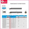 95° CNC Tool Holder Boring Bar S08K/S12K-SCLCR09 for Internal Hole Lathes