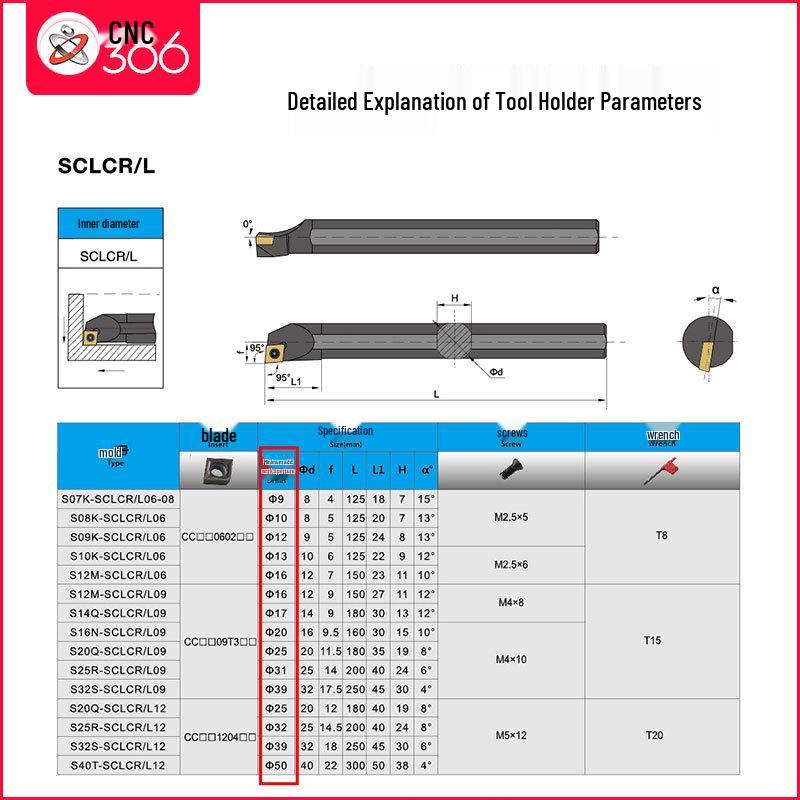 95° CNC Tool Holder Boring Bar S08K/S12K-SCLCR09 for Internal Hole Lathes
