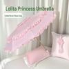 Accesorii – Umbrele