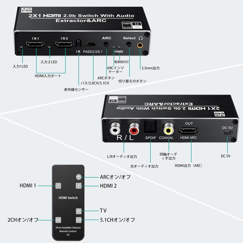 Avedio Links HDMI Audio Optical Digital HDMI 2 1 Remote Control HDMI B Audio Optical SPDIF Coaxial Analog RCA Stereo Compatible with Home and More