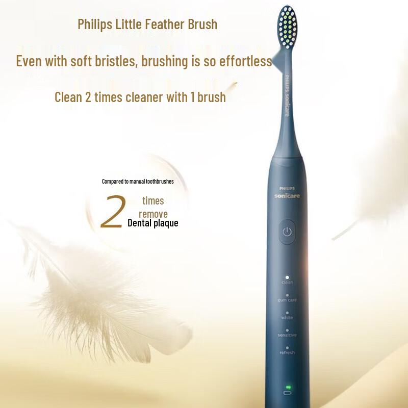 

Philips S3 Sonic Electric Toothbrush CN plug (adapter included)