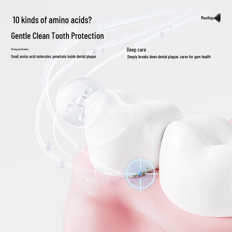 Canban Amino Acid Whitening Toothpaste