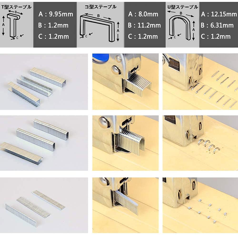 Odowalker Hand Nail Replacement Needle Capacity Power Cord Nail Gun for DIY with Staple Puller 3-in-1 Tacker, Gun, 3000-Piece (U-Shaped, T-Shaped),