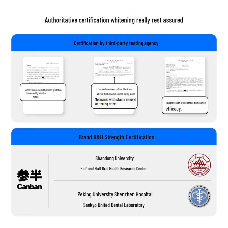 Canban Snow Mountain Mint Deep Whitening Toothpaste