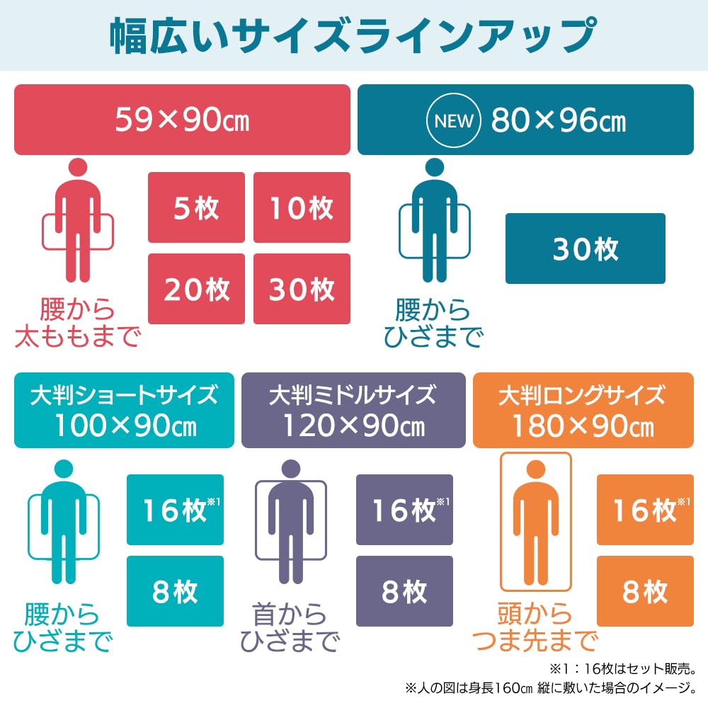 IRIS OHYAMA Waterproof Antibacterial for Nursing and Pet Large 59cm x Pack of 30 Sheets, Disposable, Polymer, Care, Children, Babies, Beds, Capacity,