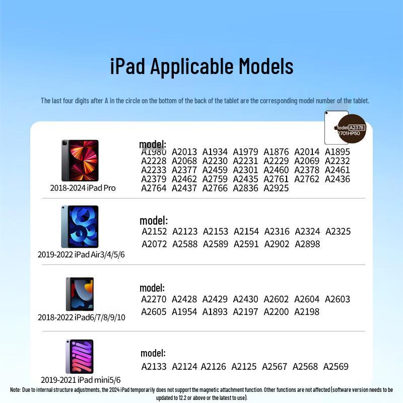 Ugreen Capacitive Stylus for iPad