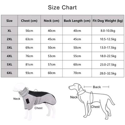 Autumn Winter Large Dog WarmClothes Waterproof Big Dog Jacket Vest With High Collar Pet Dog Coat Clothing For French Bulldog