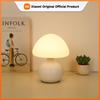 LED-Lampen – LED-Tischleuchten