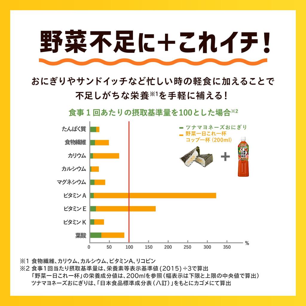 Kagome Zelenina denně Smart PET 720ml x 15 lahví