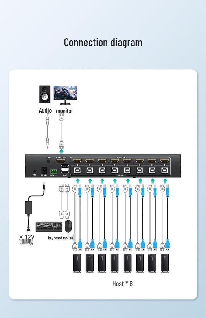 Maitowell 8-Port Seamless Synchronous KVM Switch MT-SW081S