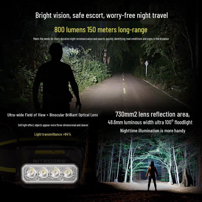 NITECORE HA27 UHE 800 Lumen Mehrfarbige Wiederaufladbare Stirnlampe für Trailrunning