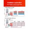 220v 165w Bass Circulating Pump Floor Heating Pipe Ultra-quiet Pipe Pump Fully Automatic Shield Water Saving Pump
