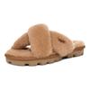 UGG Fluff Fashionable Comfortable Solid Color Non-Slip Slide Sandals Women Sandals Brown 1107955-CHE