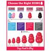 KONG Classic Stuffable Dog Toy - Fetch Chew Toy for Dogs - Durable Natural Rubber Material - for Extra Small Dogs 1