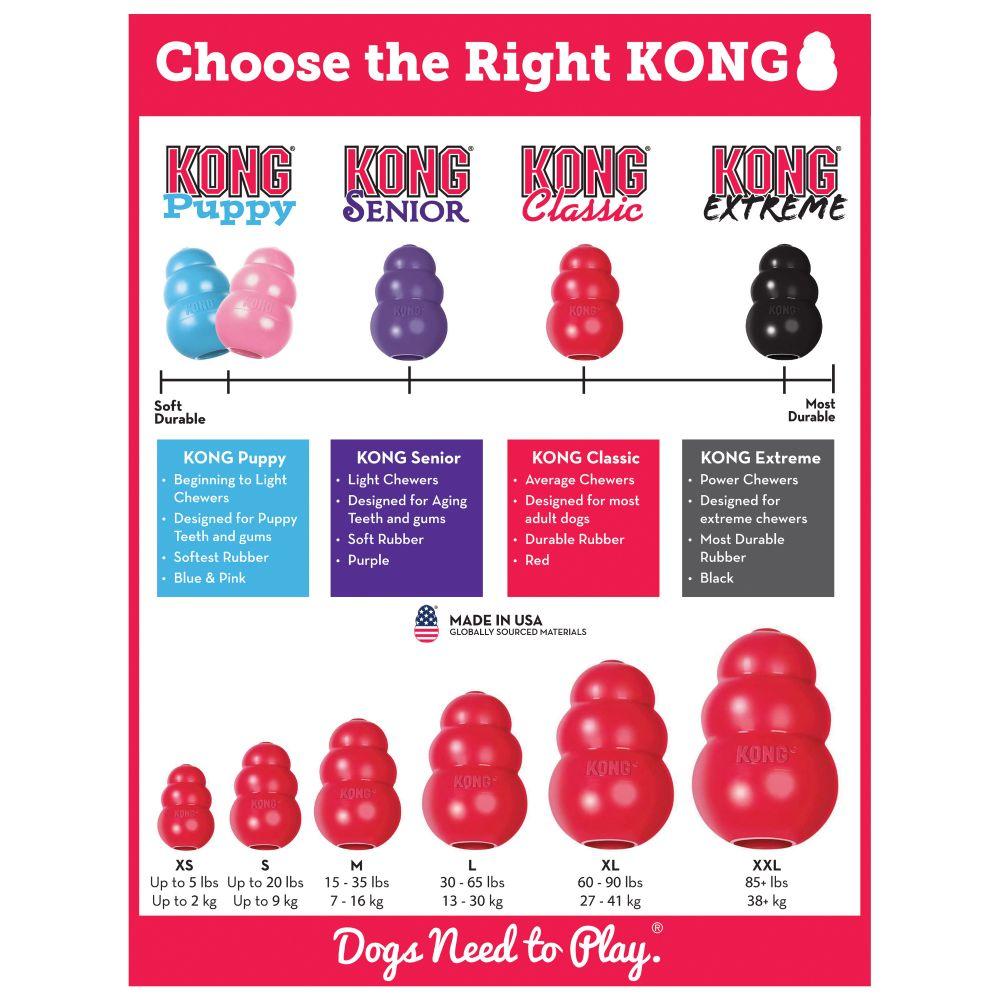 KONG Classic Stuffable Dog Toy - Fetch Chew Toy for Dogs - Durable Natural Rubber Material - for Extra Small Dogs 1