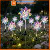 Bombillas LED – Lámparas solares LED