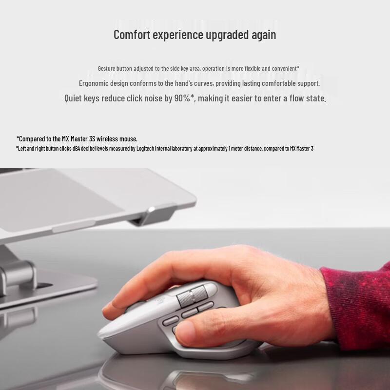 Logitech MX Master 4 Wireless Bluetooth Mouse
