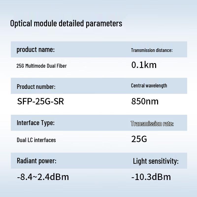 Huawei SFP-25G-SR 25G Multimode Optical Transceiver