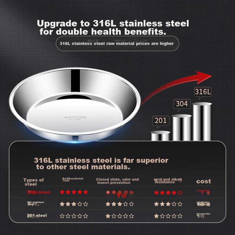 maxcook (Maxcook) 316L Stainless Steel Plate And Bowl Set, 22cm Thickened Wide Deep Shatterproof MCWA1748