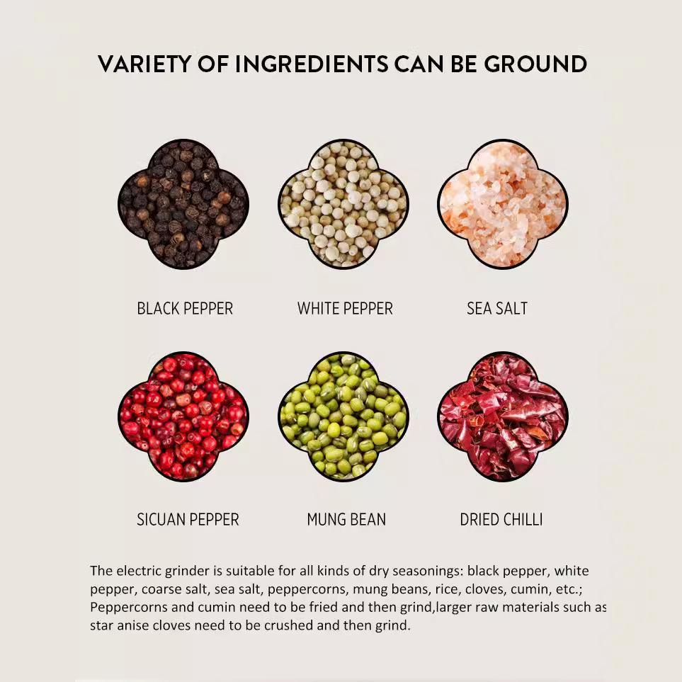 Elektrická láhev na mlýnek na pepř a mořskou sůl