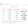 High Visibility Dog Rain Cloak Waterproof Pet Clothes Pet Rain Jacket  for Walking