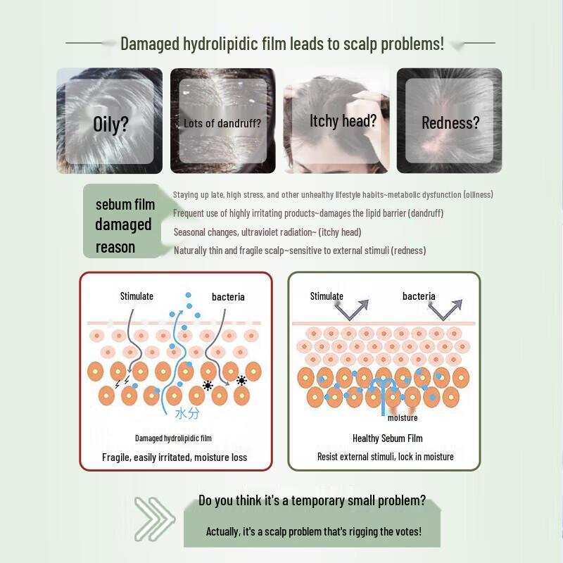 SLEK Oil Control & Anti-Dandruff Shampoo (2 x 100g Travel Pack)