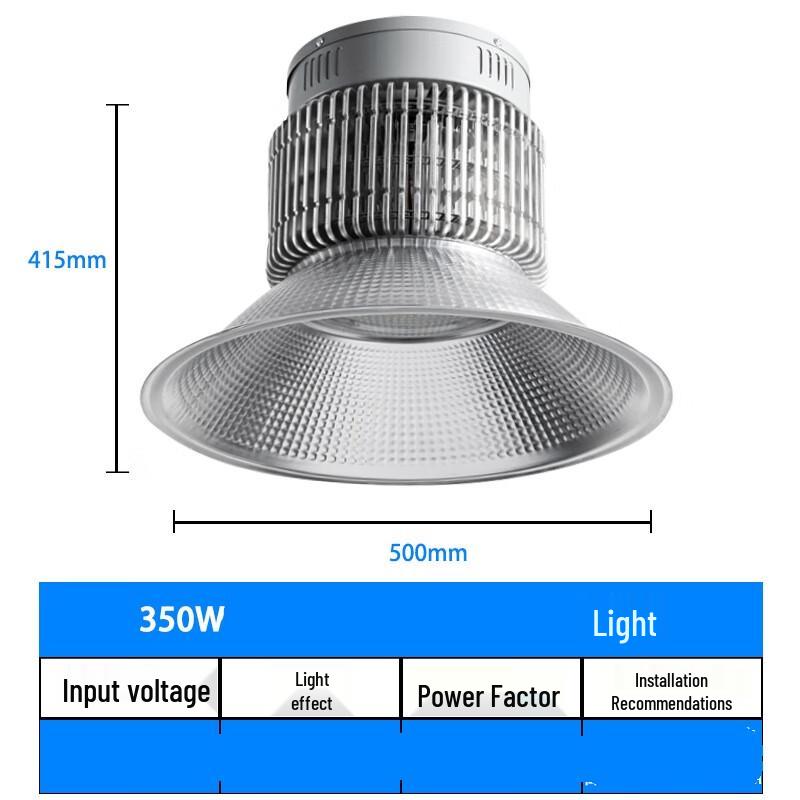 Industrial Warehouse Pendant Light