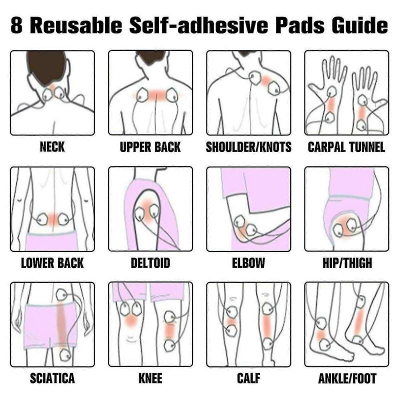 Dual Channel TENS Muscle Stimulator Pain Relief Therapy Device with 8 Electrode Pads for Body Recovery