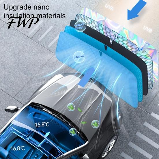 Hitzebeständige Sonnenblende für Auto-Windschutzscheibe mit reflektierender Folie, faltbar, hitzebeständig, tragbar, Fenster-UV-Schutz für die meisten Autos, SUVs, Sommer