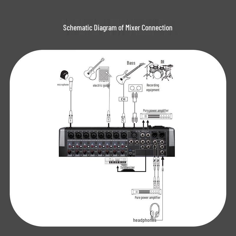 Lenovo Professional 8-Channel Conference Audio Mixer (CN Version)