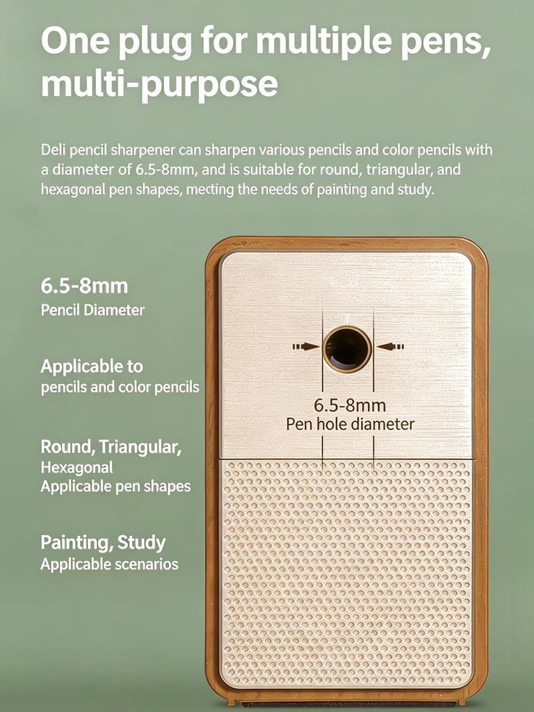 Manual Pencil Sharpener Alloy Steel Blade Compatible Multiple Pencils with 5 Adjustable Tip Auto Eject Broken Lead for Artists Students and Sketching