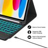 Compatible iPad Air 7th Gen Leather Case with Colorful Backlit Bluetooth Keyboard & Touchpad (10.9")