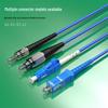 Gepanzertes LC-LC Single-Mode Duplex Glasfaser Patchkabel