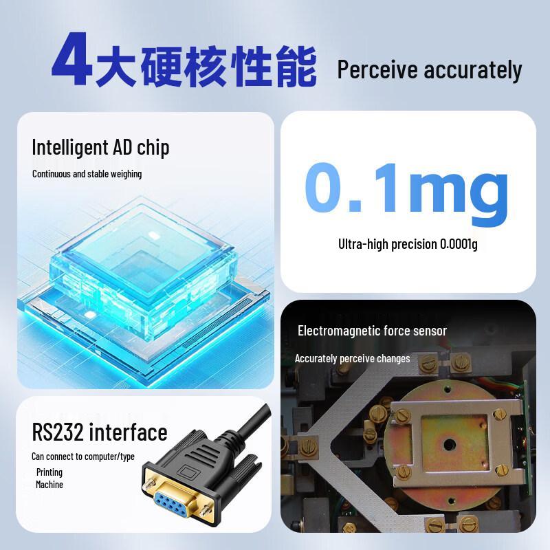 High Precision Digital Analytical Lab Balance (CN Version)