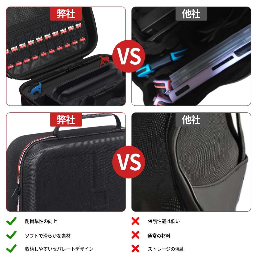 Für Switch 2 Switch Aufbewahrung Groß Switch 2 Tragen Voll Einfach zu Kann Alle von Switch 2 Spiel Kompatibel mit Switch 2 Schwarze Hülle, Tasche, Kapazität,
