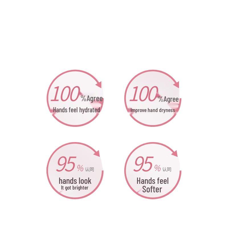 

Ban Mian Hua Tian Nicotinamide Hand Mask