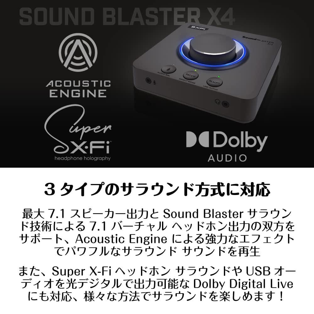 Sound Blaster X4 Optický digitální vstup Audio Vyvážený USB DAC Vícekanálový SB-X-4