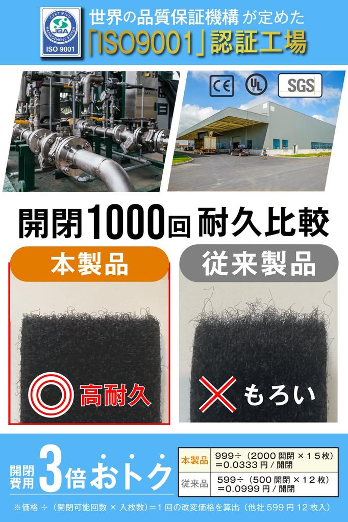 iHouse All Fastener with Super Hot Waterproof Female X 12 Hook-and-loop Double-sided Tape, Strong, Melt, Waterproof, Heat-resistant, Dust-proof,