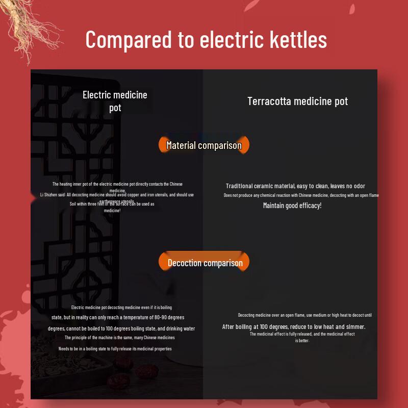 Ceramic Herbal Medicine Pot