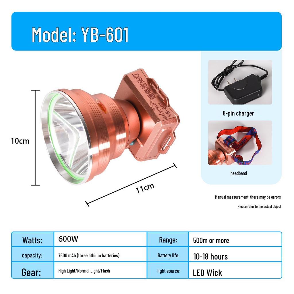 Rechargeable High-Lumen Headlamp with Long-lasting Lithium Battery for Outdoor Activities