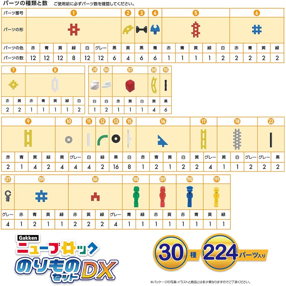 Gakken New Block Vehicle Set DX 224 Pieces 30 Types for Ages 2 and Up