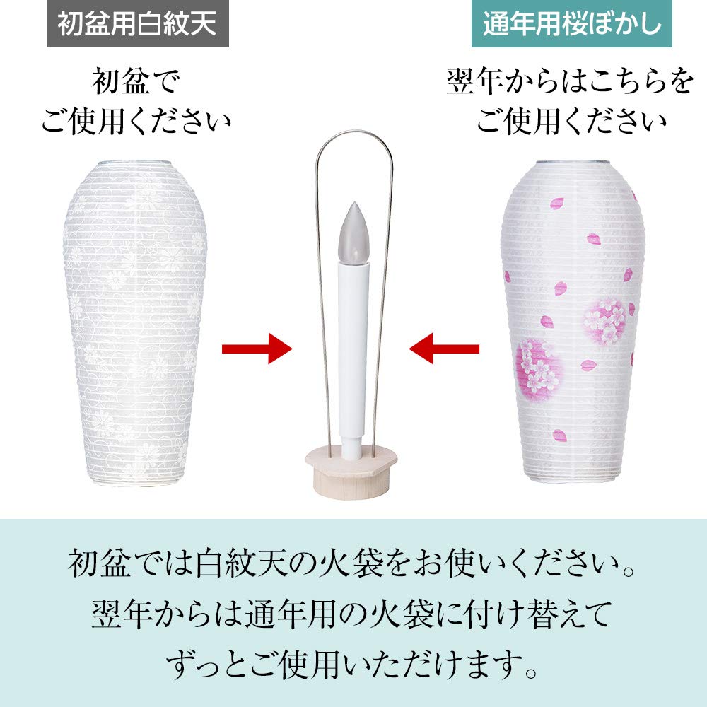 Butsudanya Takita Shoten Mini Bon Kodama Feuerbeutel 2er Set Für das erste Bon weißes Wappen das ganze Jahr Kirschblüte 25cm x Feuerbeutel Durchmesser