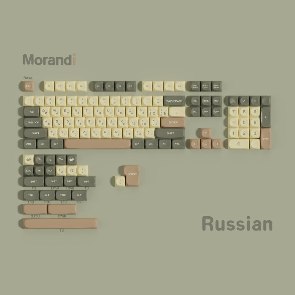 Xiaomi Morandi MOA Keycap Set PBT 128 Keys Personalized Korean Russian for MX Switch 60/84/90/104/108 Mechanical Keyboards