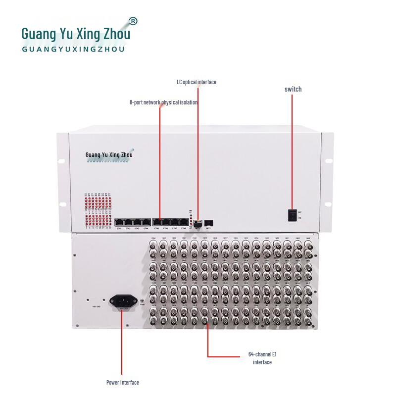 Guangyu Xingzhou GY-64E18FE PDH Optical Multiplexer